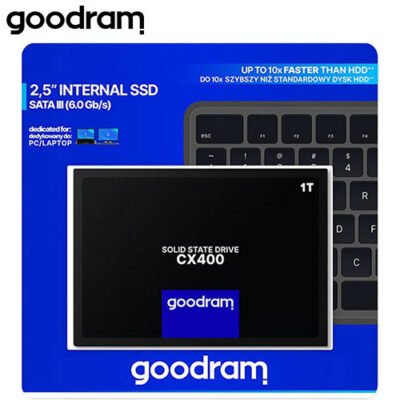 GOODRAM SSD CX400 1TB SATA III 2,5′