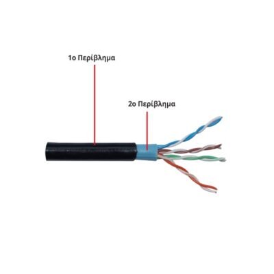 UTP CAT-5 305m Ξύλινο Στροφείο Pet-Waterproof for External use