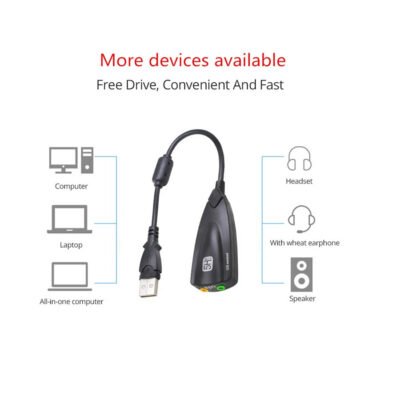 Εξωτερική κάρτα ήχου 7.1 USB  to Jack 3.5mm  (PC/MAC/Linux) 5Hv2