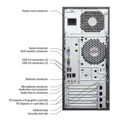 Lenovo M73 Tower i3-4130/4GB DDR3/320GB/DVD/8P Grade A+ Refurbished PC